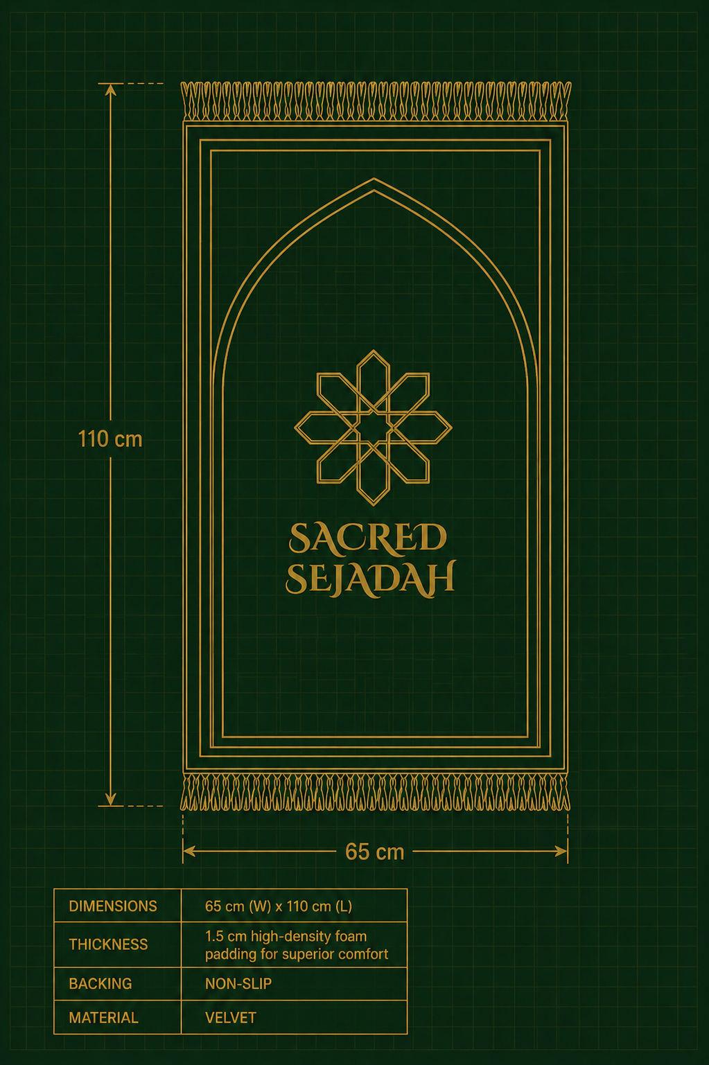 Al-Bayt